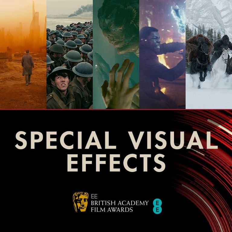 جوائز الأكاديمية البريطانية للسينما "بافتا"