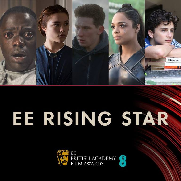 جوائز الأكاديمية البريطانية للسينما "بافتا"