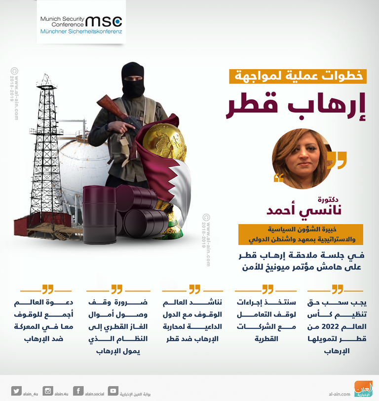 خطوات لمواجهة إرهاب قطر عمليا مظاهرات في ميونيخ تندد بـ"الإرهاب القطري"