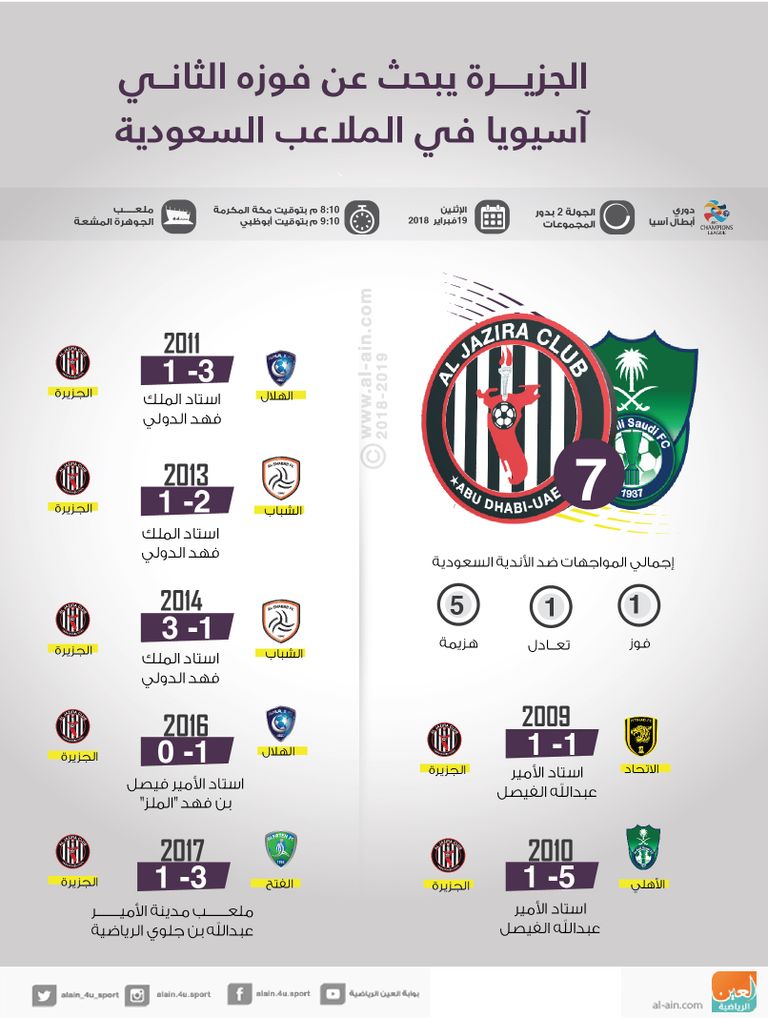 نادي الجزيرة الإماراتي