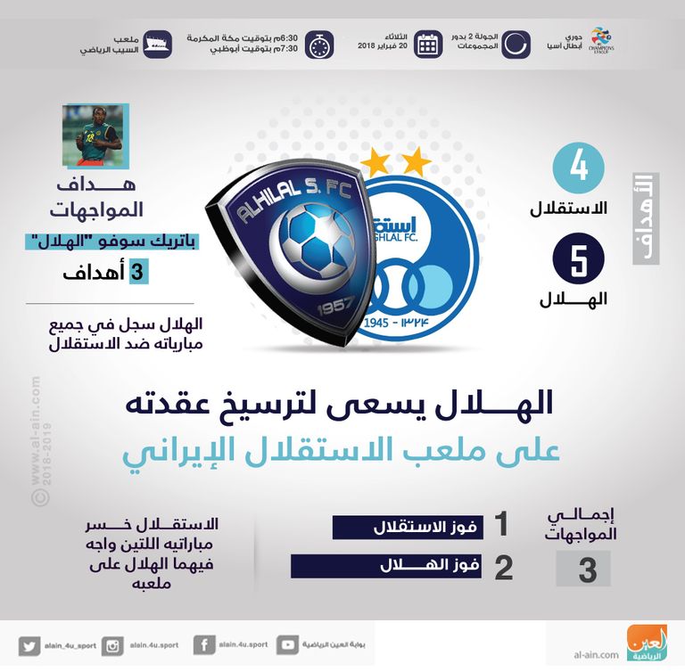 الهلال يواجه الاستقلال الإيراني