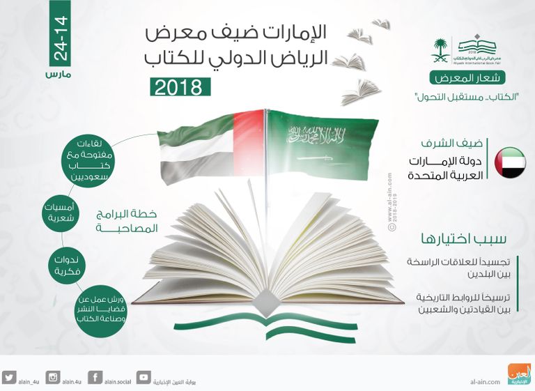 نورة الكعبي وزيرة الثقافة وتنمية المعرفة الإماراتية 