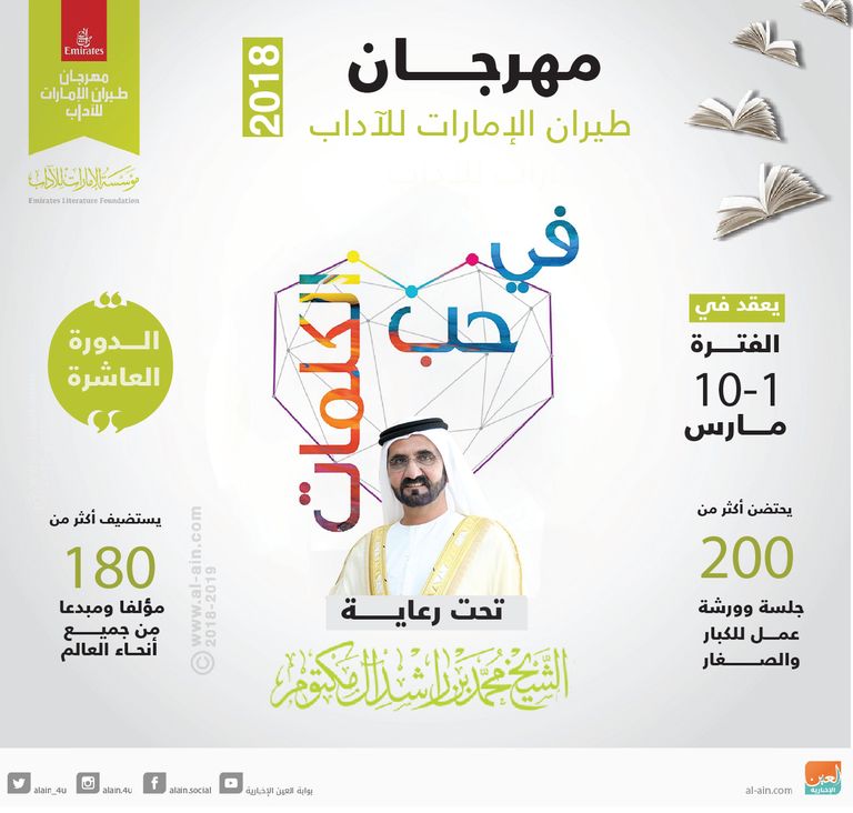 الكتاب يصدر في الذكرى العاشرة للمهرجان