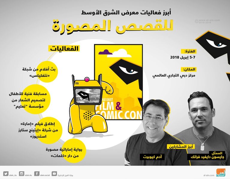 أبرز فعاليات معرض الشرق الأوسط للقصص المصورة
