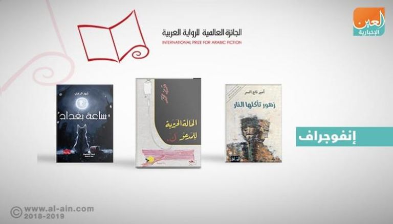 6 روايات تقترب من جائزة البوكر العربية 