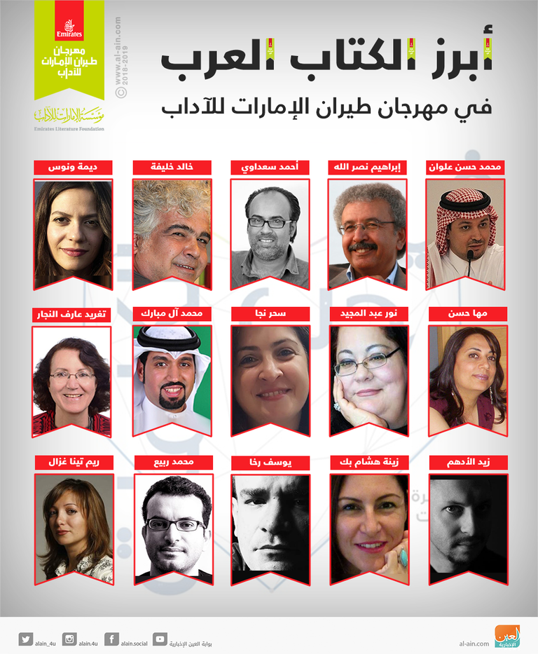 الاحتفاء بالعام العاشر لمهرجان طيران الإمارات للآداب هذا العام