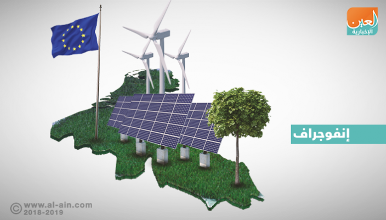 الطاقة المتجددة رهان الاتحاد الأوروبي 