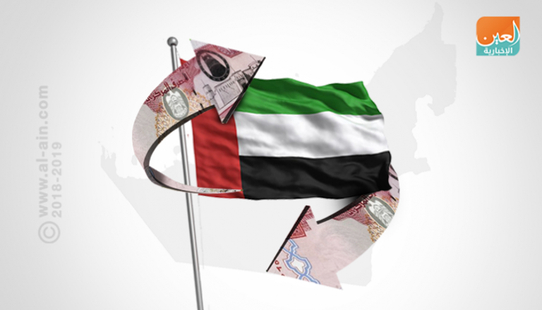 ارتفاع التحويلات بين البنوك الإماراتية