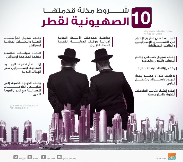 أمير قطر تميم بن حمد - أرشيفية