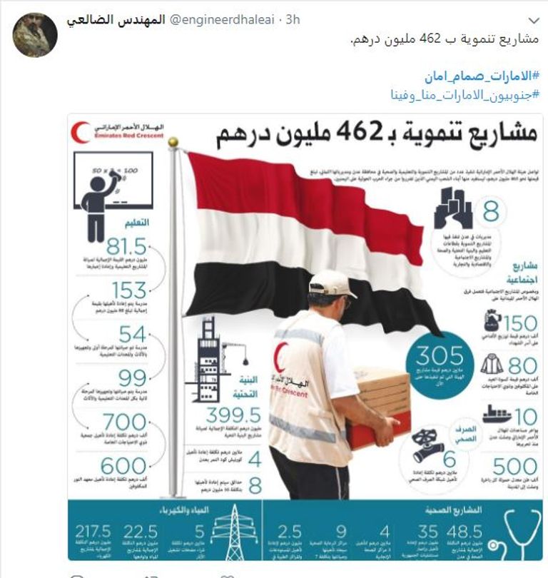 هاشتاق الإمارات صمام أمان يتصدر تويتر