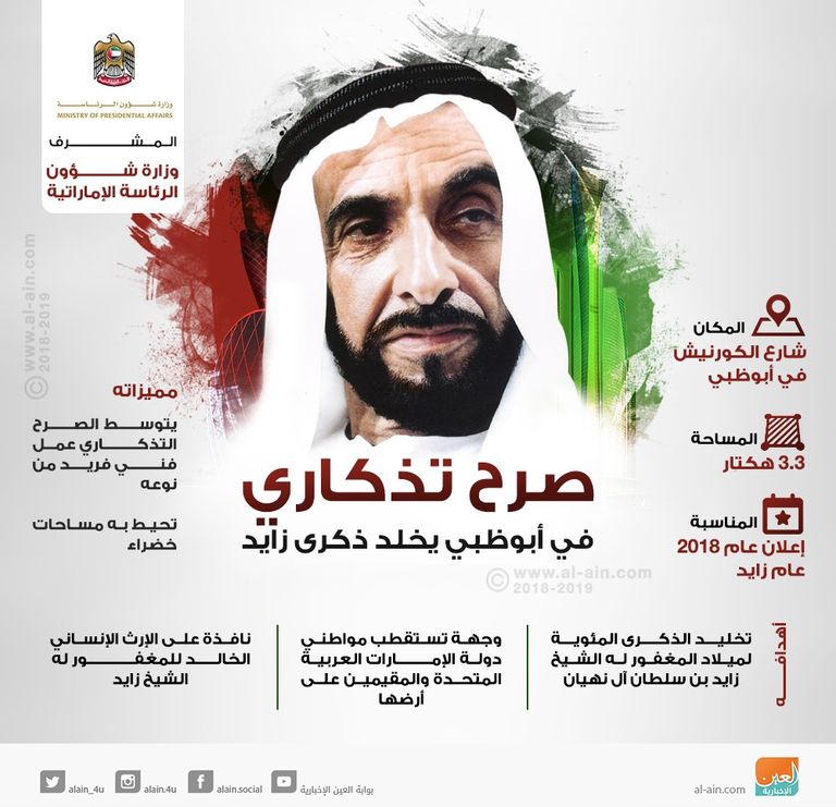 تدشين صرح زايد المؤسس 26 فبراير/كانون الثاني الجاري