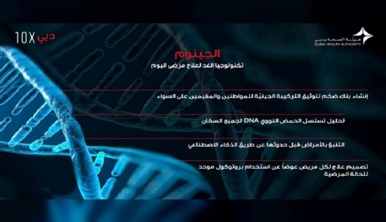 شعار هيئة الصحة بدبي