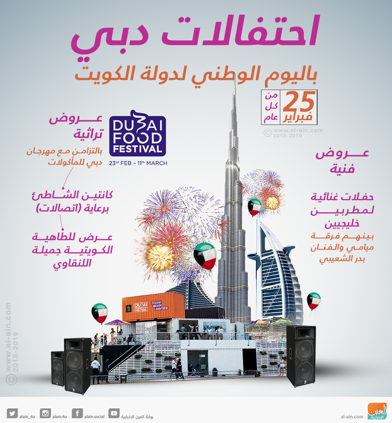 احتفالات في دبي بمناسبة العيد الوطني للكويت