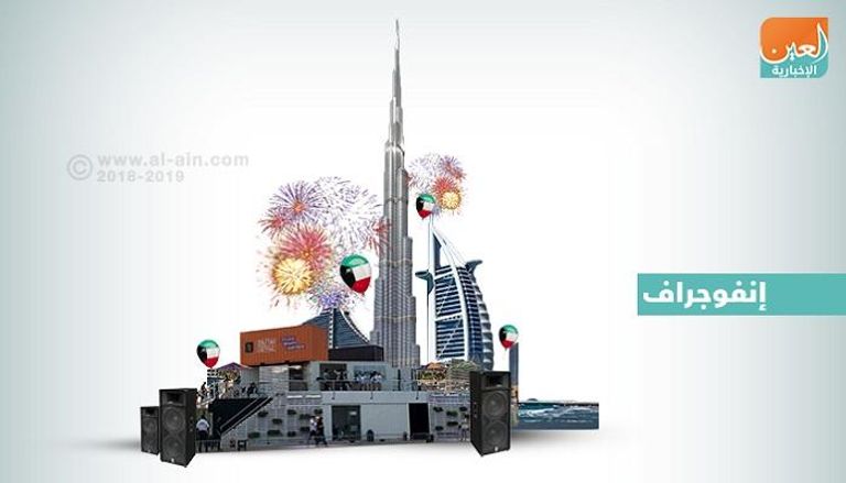 احتفالات في دبي بمناسبة العيد الوطني للكويت