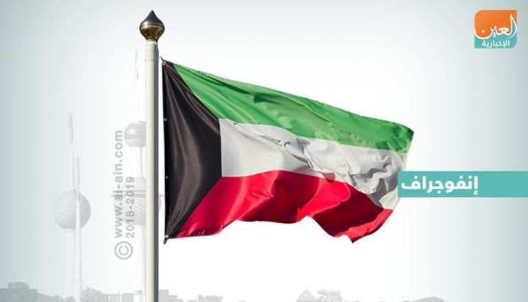 العيد الوطني للكويت.. تاريخ من الحرية