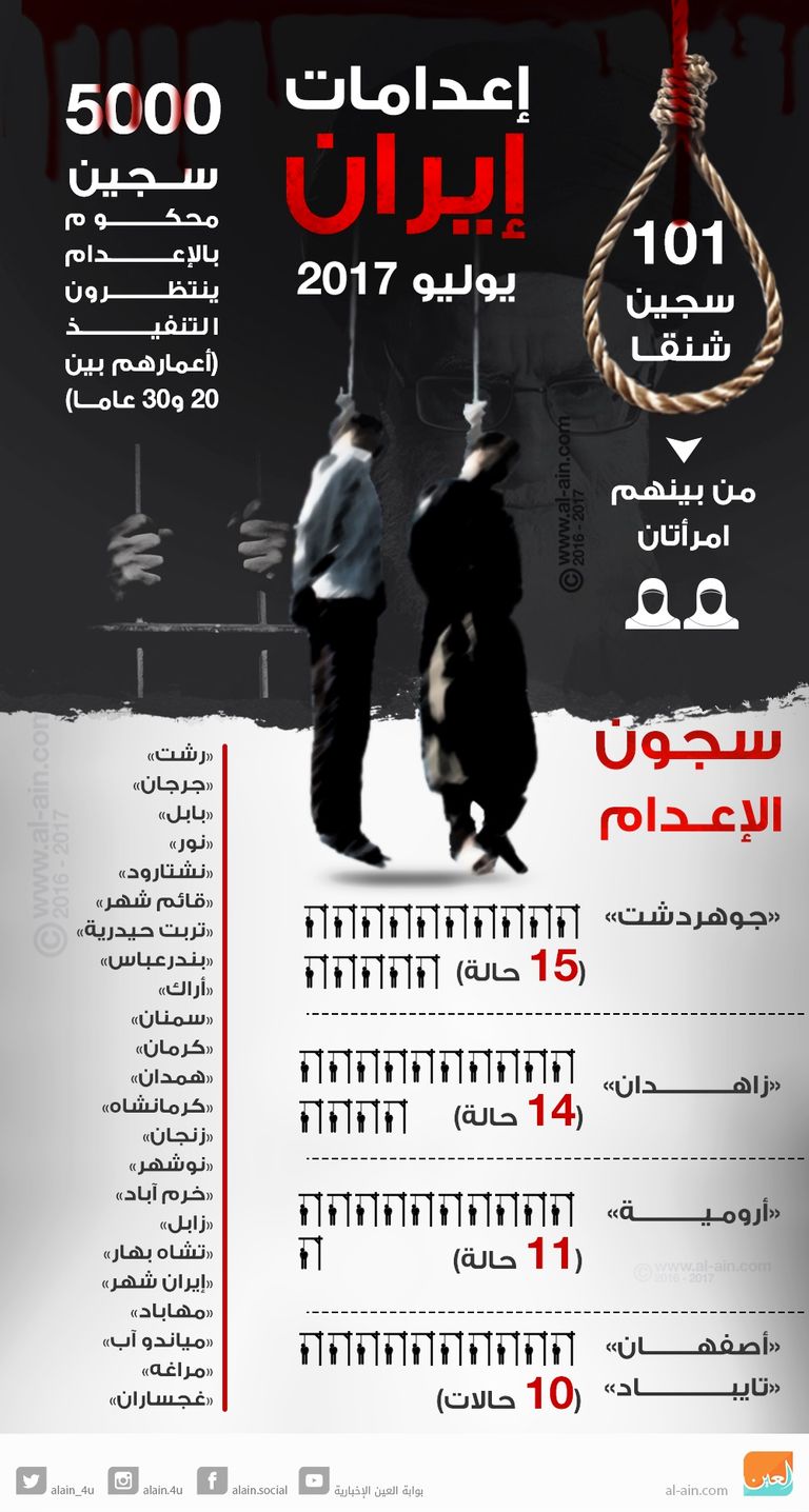 الإعدام.. العقوبة الحاضرة لنظام الملالي نظام الملالي يستعد لانتفاضة شعبية محتملة