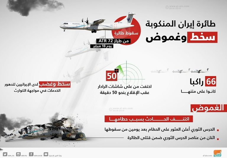 موقع انتشار فرق البحث الإيرانية عن حطام الطائرة المنكوبة- أرشيفية