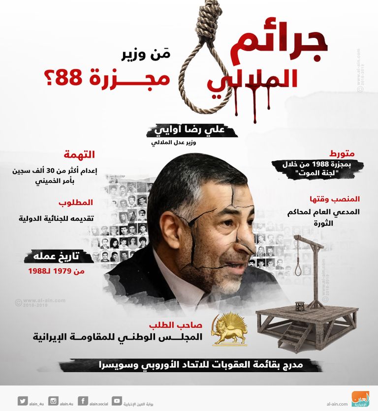 وزير العدل بنظام الملالي علي رضا آوايي - أرشيفية