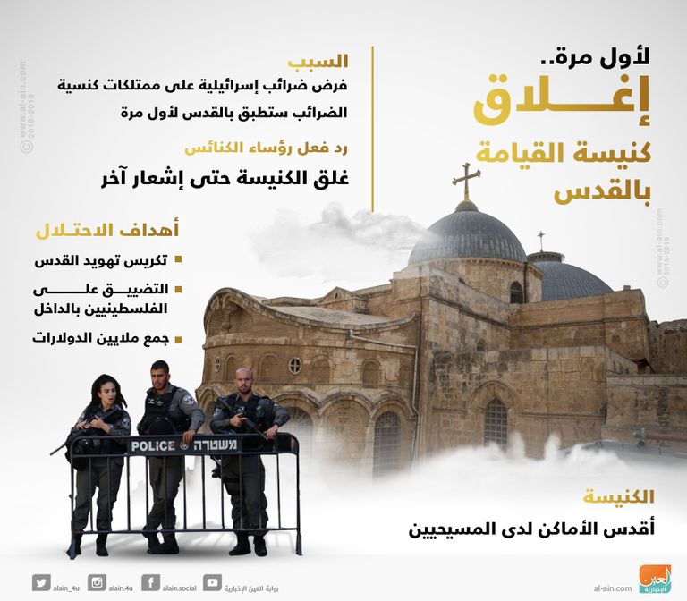 إغلاق كنيسة القيامة لأول مرة احتجاجا على ضرائب إسرائيل