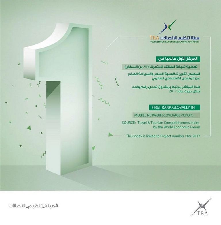 صورة من الموقع الرسمي لهيئة تنظيم الاتصالات في الإمارات