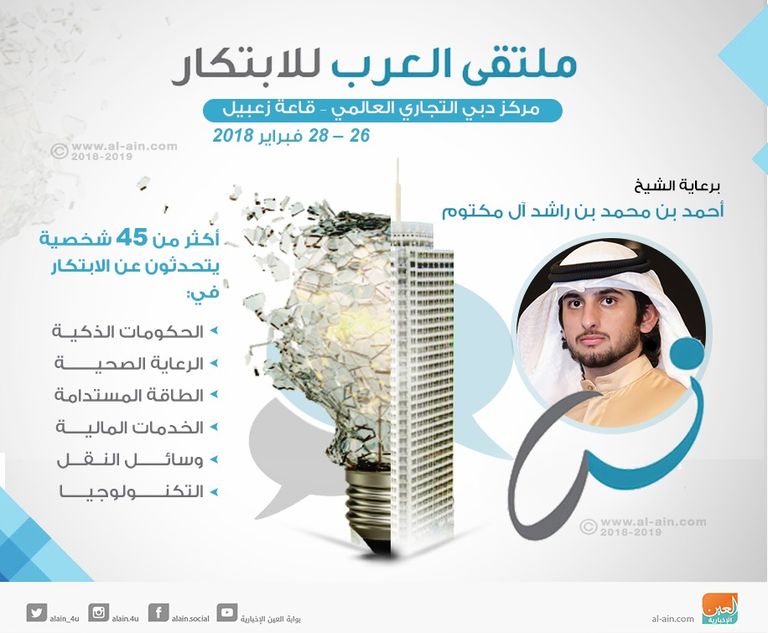 ملتقى العرب للابتكار بدبي