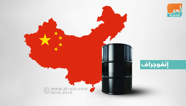 روسيا والسعودية وأنجولا والعراق تستحوذ على صادرات النفط للصين