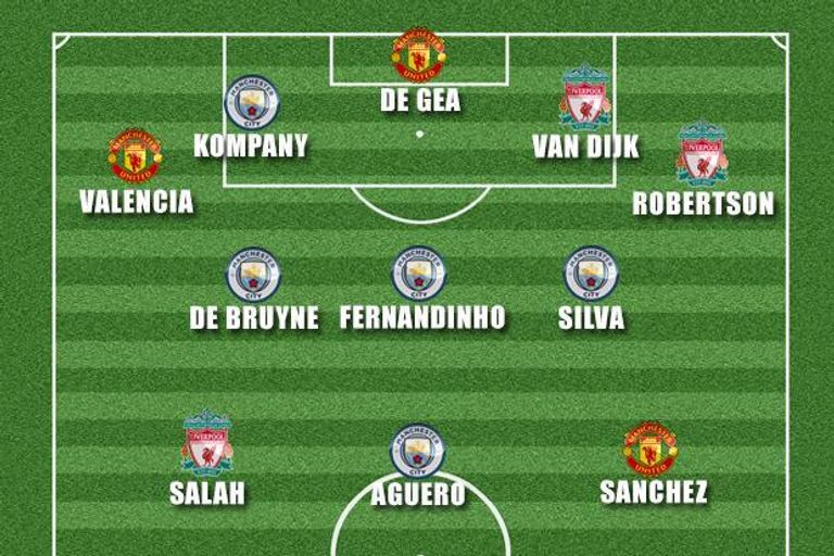 تشكيلة فريق الشمال