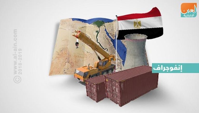 مصر تستعد لإنشاء أكبر مدينة صناعية