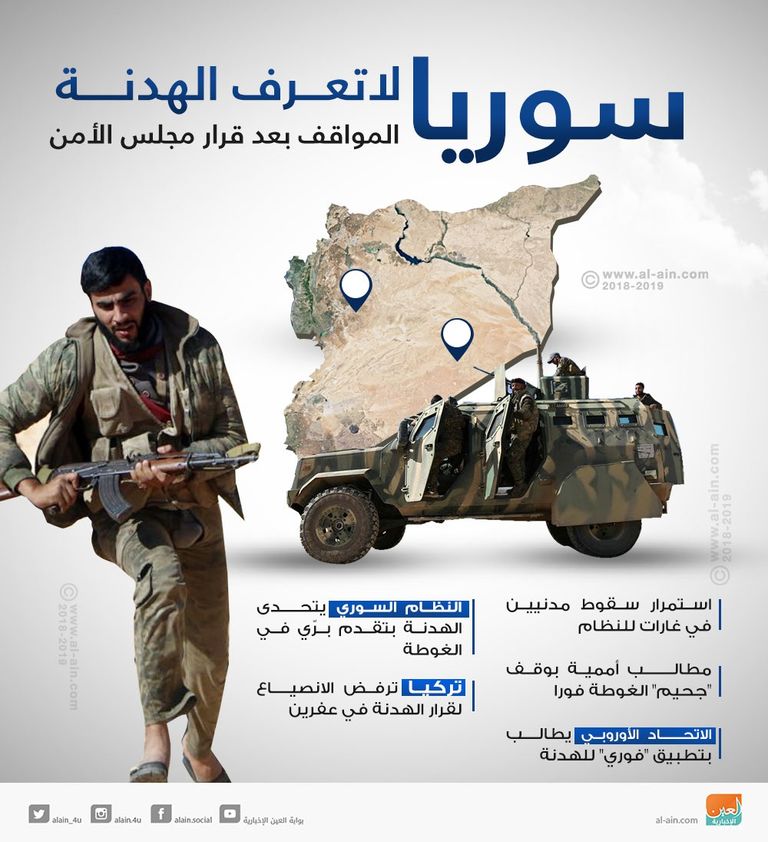 الغوطة الشرقية تعرضت لقصف عنيف - أرشيفية