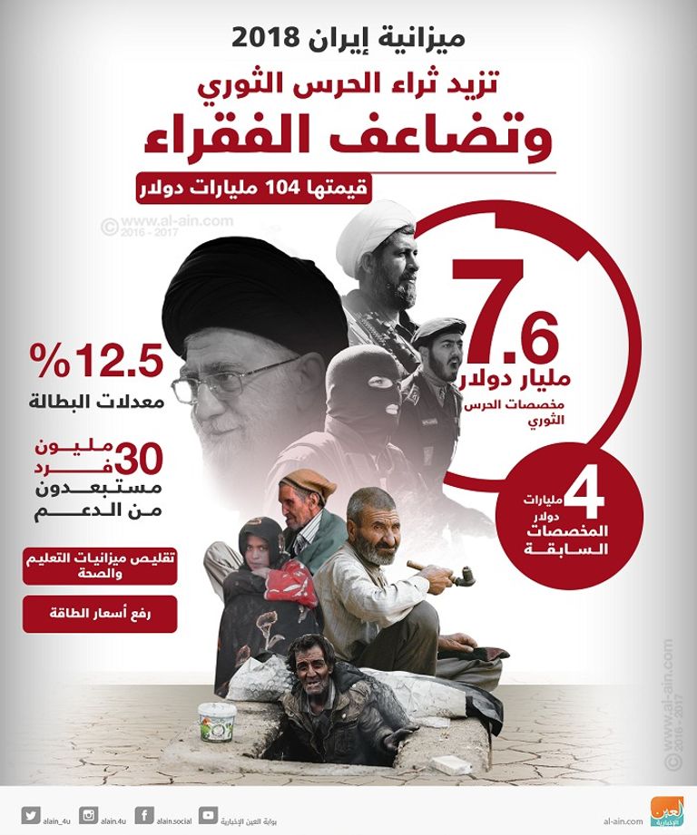 الإرهابي قاسم سليماني يقود المليشيات الإيرانية في دير الزور
