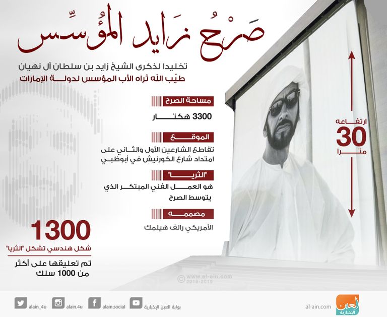 صرح زايد المؤسس في أبو ظبي إحياء لذكرى المغفور له