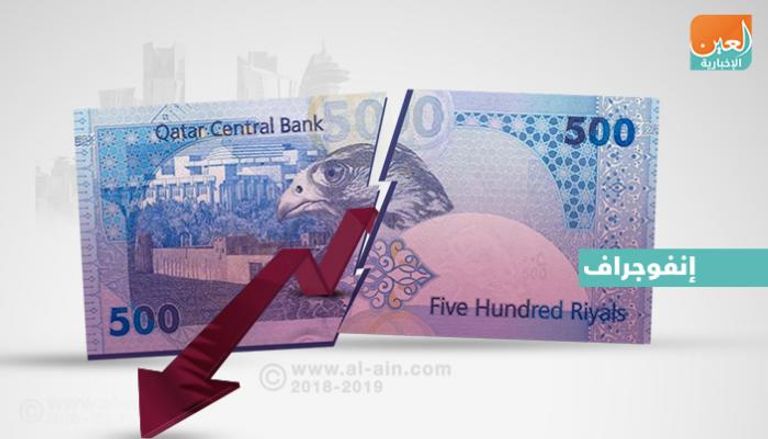 البورصة القطرية سجلت أكبر هبوط منذ قرار المقاطعة العربية