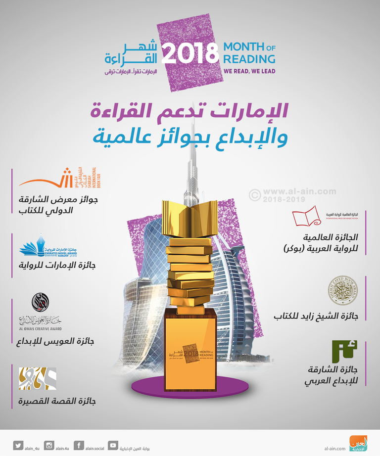 الإمارات تدعم القراءة والتأليف والكتابة