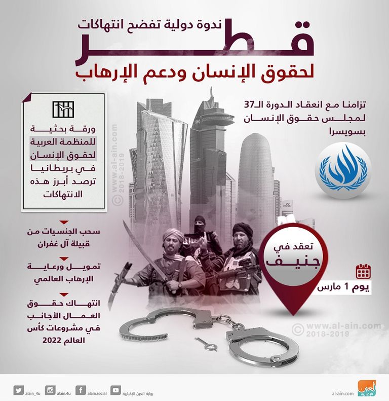 ندوة دولية تفضح انتهاكات قطر قطر تواجه ملاحقات حقوقية دولية