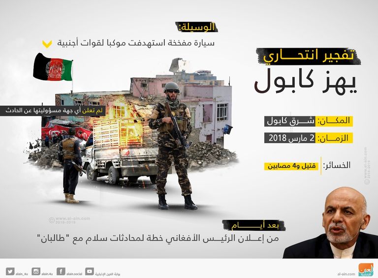 الأمن الأفغاني في موقع الهجوم- أ.ف.ب