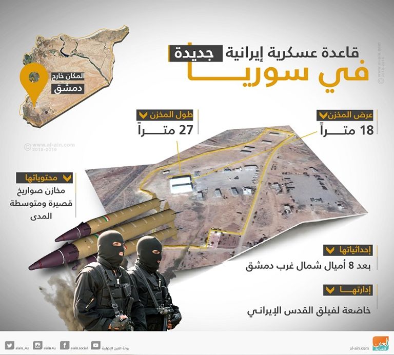 القاعدة الإيرانية الجديدة في سوريا صورة عرضتها قناة فوكس نيوز للقاعدة الإيرانية