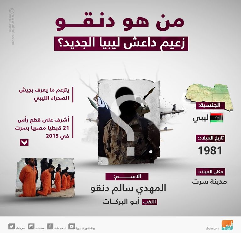 من هو دنقو زعيم داعش الجديد في ليبيا داعش يعيد انتشاره جنوب ليبيا تحت اسم جيش الصحراء