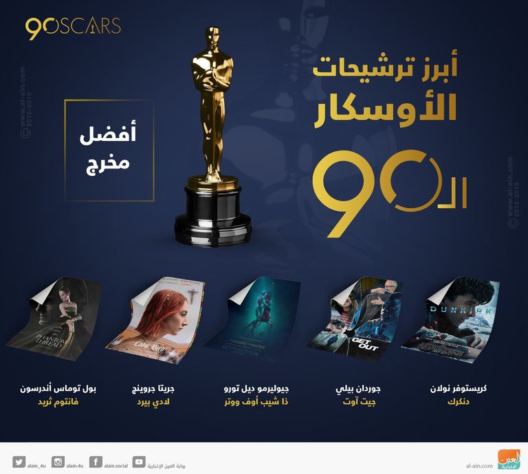 الأوسكار من أرفع الجوائز السينمائية في الولايات المتحدة
