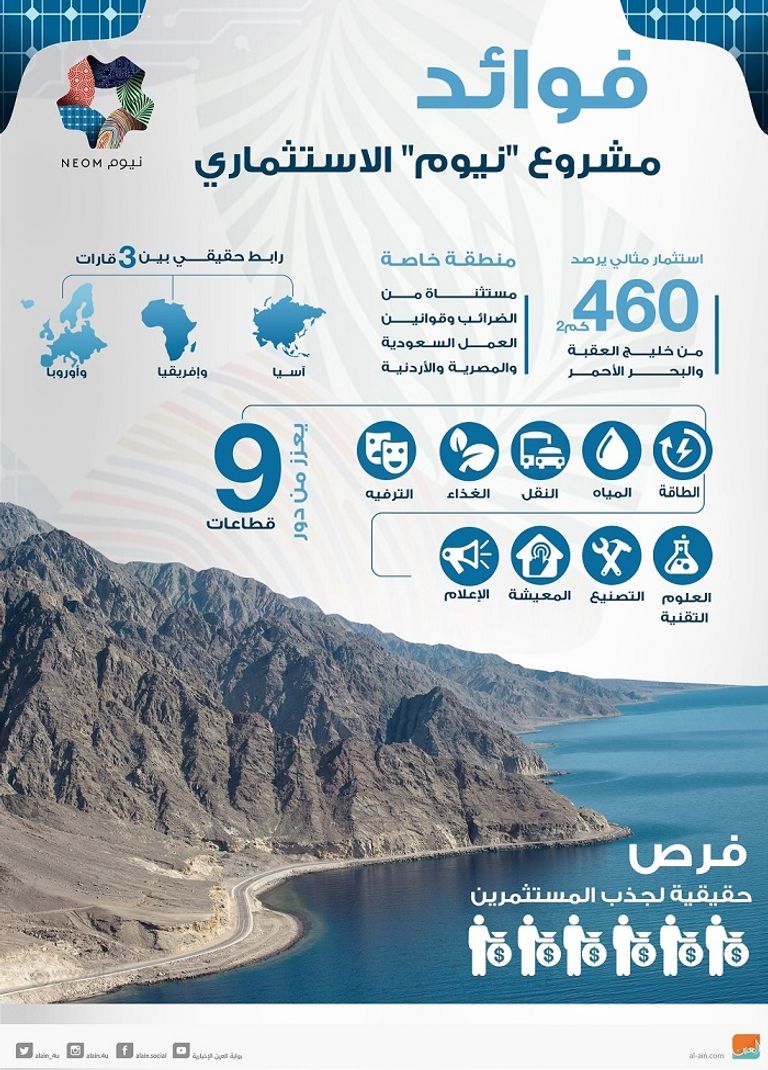 الرئيس المصري وولي العهد السعودي يستمعان لكلمة رئيس هيئة قناة السويس
