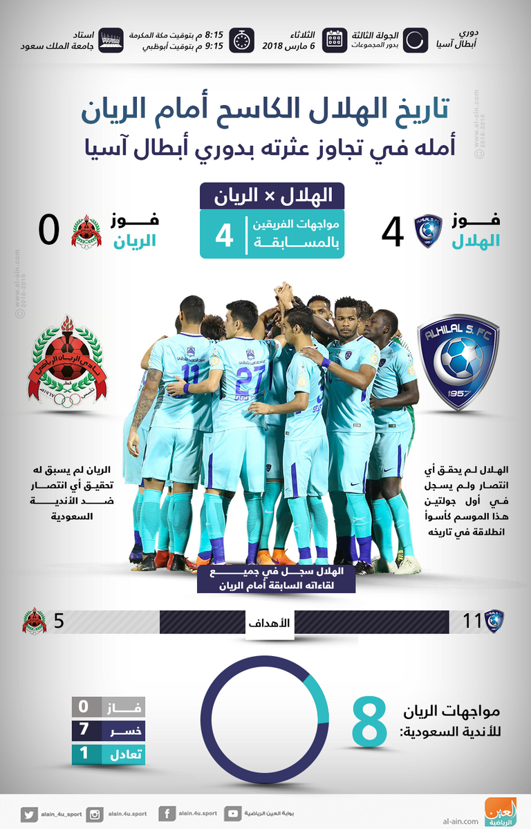 الهلال السعودي