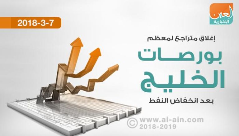 بورصات الخليج عند الإغلاق