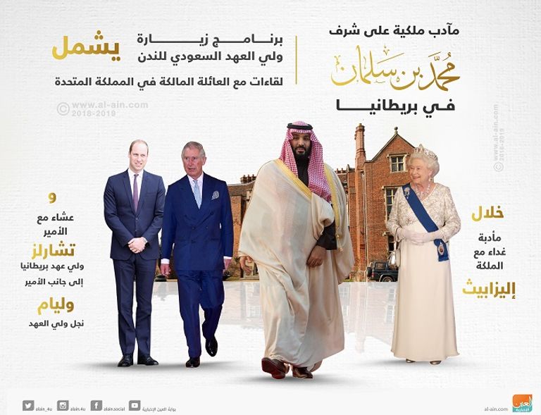 استقبال حار لولي العهد السعودي