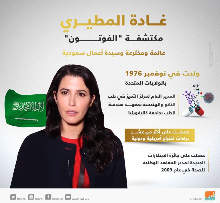 غادة المطيري مكتشفة 