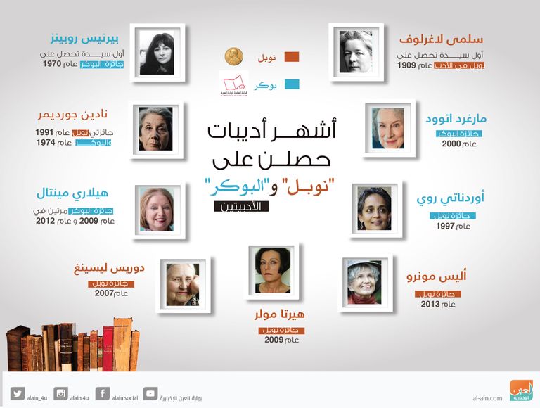 إنفوجراف.. أديبات حصلن على "نوبل" و"البوكر"
