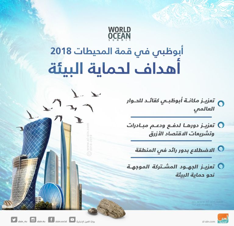 وفد الإمارات يشارك في القمة العالمية للمحيطات في المكسيك