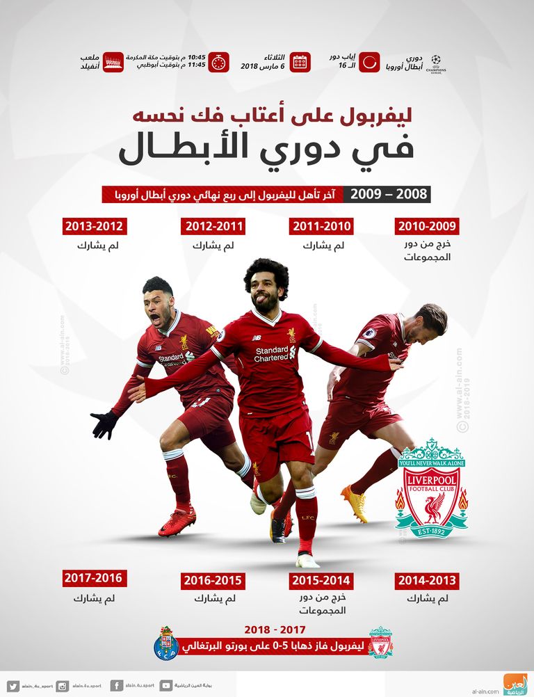 نحس ليفربول