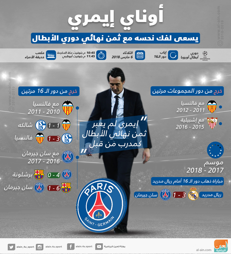 إنفوجراف أوناي إيمري