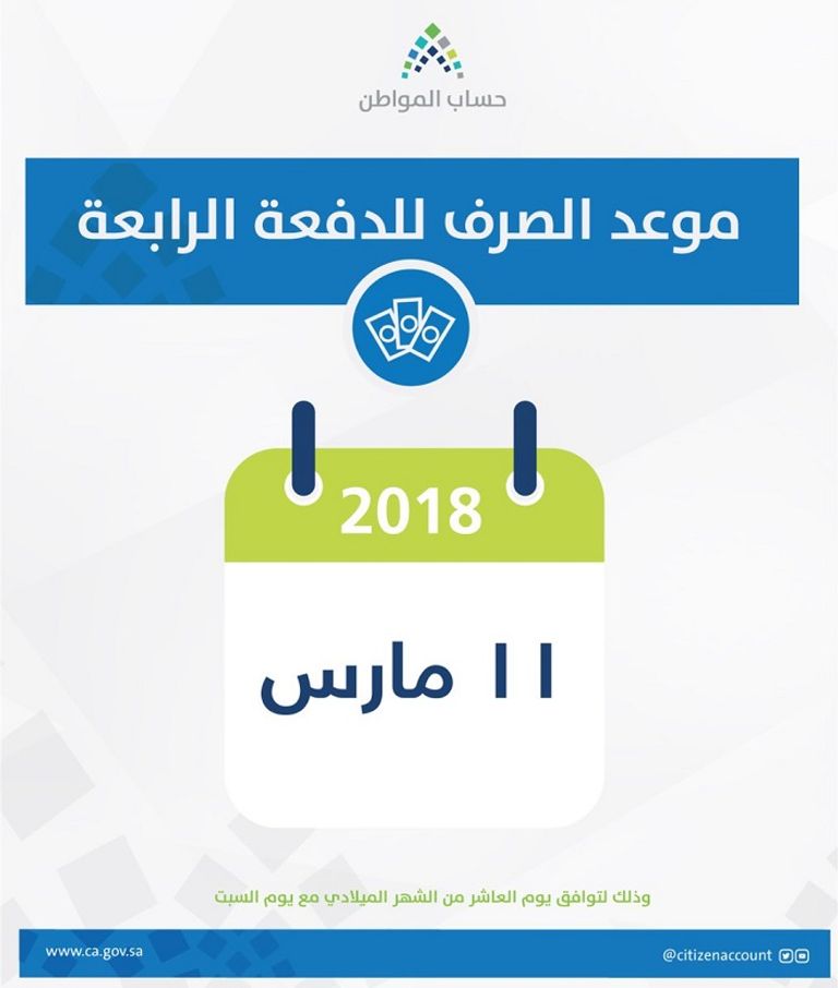 حساب المواطن أحد برامج التوازن المالي في السعودية