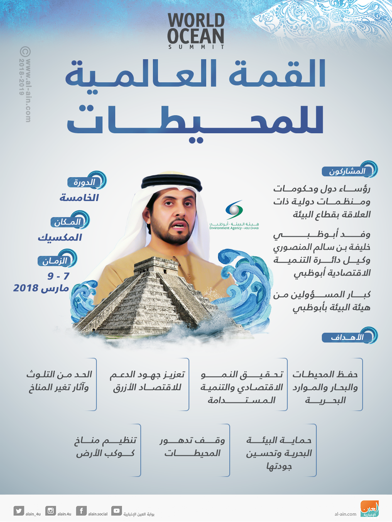وفد أبوظبي بالقمة العالمية للمحيطات