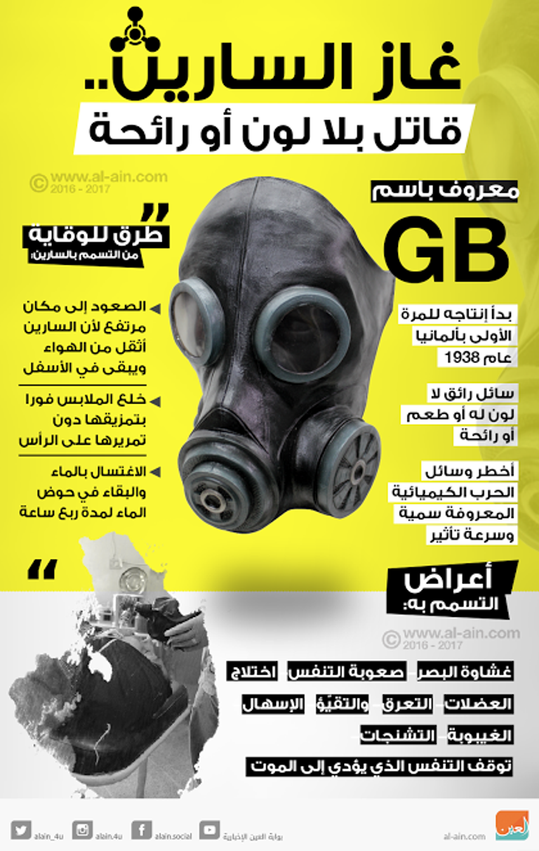 غازات قاتلة في الغوطة الشرقية جانب من حالات الاختناق في غارات الأربعاء (أ ف ب)